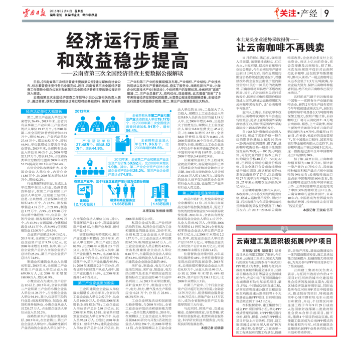 《云南日报》报道集团积极拓展PPP项目