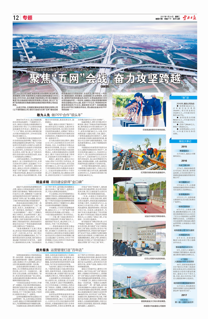 《云南日报》整版报道基投公司聚焦“五网”会战、奋力攻坚跨越