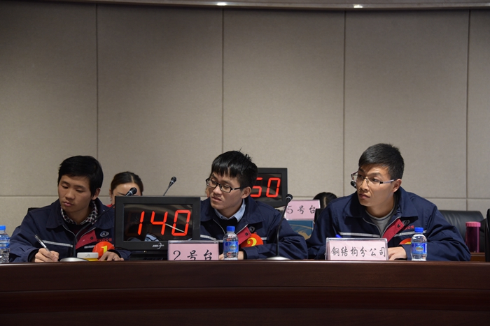 四公司举办“学习贯彻十九大·新党章”知识竞赛