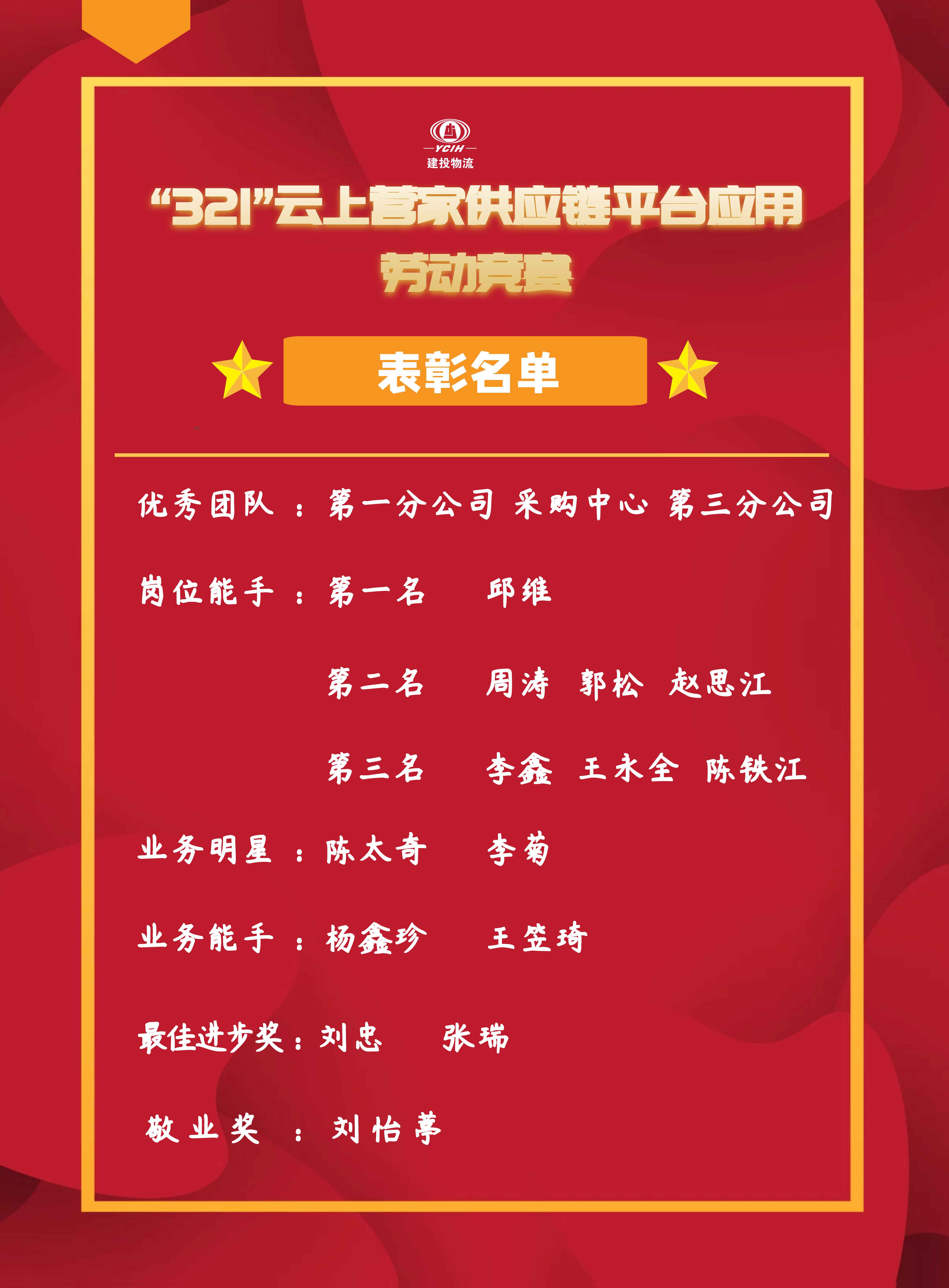 物流公司开展云上营家平台应用劳动竞赛表彰活动