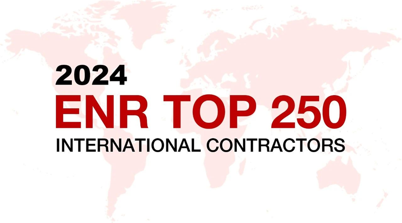 集团位列ENR全球最大国际承包商250强第143位 较2023年上升6位